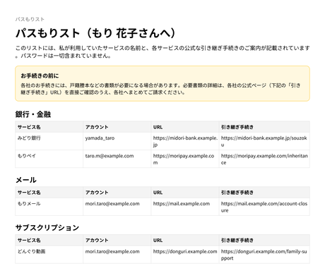 あんしんリレーで出力されるPDF「パスもりスト」の見本